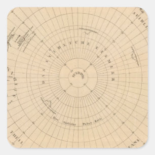 Südliche Hemisphäre, die Antarktis Quadratischer Aufkleber