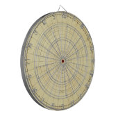 Südliche Hemisphäre-Kontur Dartscheibe (Vorderseite Links)