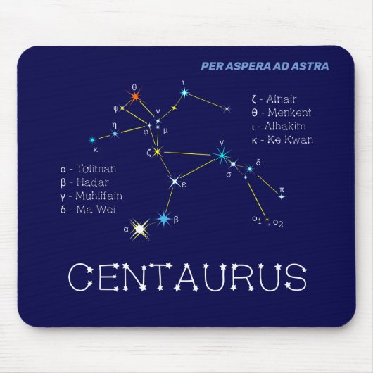 Südliche Hemisphäre Sternbild Centaurus Mousepad (Vorne)