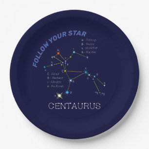 Südliche Hemisphäre Sternbild Centaurus Pappteller