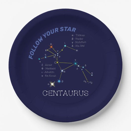 Südliche Hemisphäre Sternbild Centaurus Pappteller (Vorderseite)
