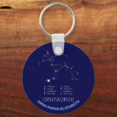 Südliche Hemisphäre Sternbild Centaurus Schlüsselanhänger (Vorderseite)