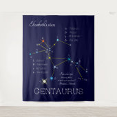 Südliche Hemisphäre Sternbild Centaurus Wandteppich (Vorderseite)