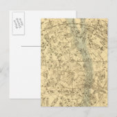 Südliche Himmelshemisphäre Postkarte (Vorne/Hinten)