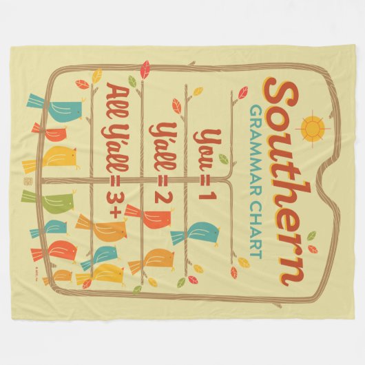 Südliches Grammatik-Diagramm Fleecedecke (Vorderseite (Horizontal))