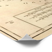 Südostasien 3 poster (Ecke)