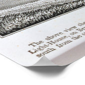 Südöstliche Sicht auf Nantucket Poster (Ecke)