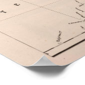 Südspanien Poster (Ecke)