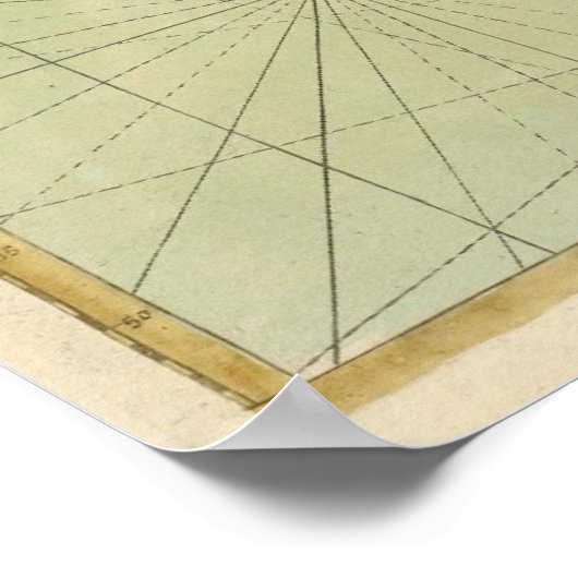 Südwest-Irland durch Thornton Poster (Ecke)