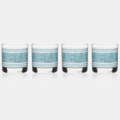 Südwest Winter Deh Blau und Weiß Whiskyglas (Hinten)