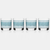 Südwest Winter Deh Blau und Weiß Whiskyglas (Rechts)