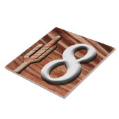 Südwestliche Adressnummer (Anfrage) Fliese (Seite)