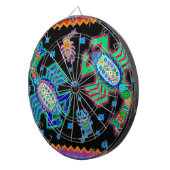 Südwestskorpione an meiner Mauer Dartscheibe (Vorderseite rechts)