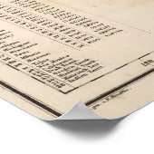 SüdwestVereinigte Staaten Poster (Ecke)