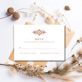 Südwestwüste RSVP Karte