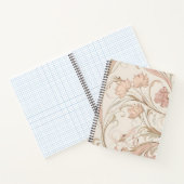 Sueño Floral Notizblock (Innenseite)