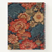 Sueño Pastel Notizblock (Rückseite)