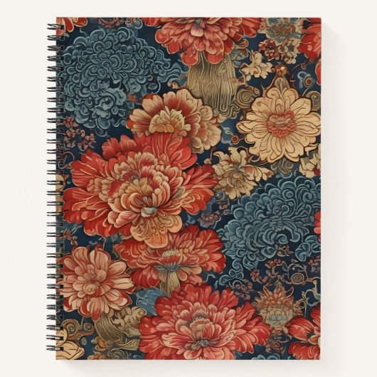 Sueño Pastel Notizblock (Vorderseite)