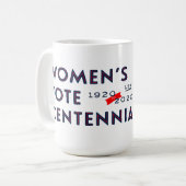 Suffrage-Zitate — Alice Paul Kaffeetasse (Vorderseite Links)
