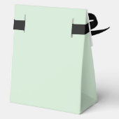 Sugar Skull Dia de Muertos Quinceañera Spanisch Geschenkschachtel (Rückseite)