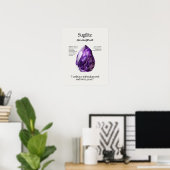 Sugilite Gem Crystal Meaning Card Poster (Heimbüro)