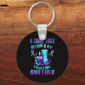 Suicide Awareness Suicide Prevention Suprt Survivo Schlüsselanhänger (Vorderseite)