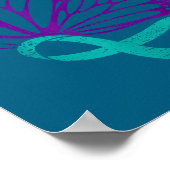 Suicide Prevention Awareness Teal &amp; Purple Rib Poster (Ecke)
