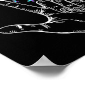 Suicide Prevention Awareness Week Butterfly Love H Poster (Ecke)