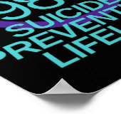 Suicide Prevention Lifeline Call 988  Poster (Ecke)