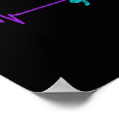 Suizidprävention Bewusstsein Semicolon Bleibe Poster (Ecke)