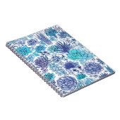 Sukkulärer Garten Notizblock (Rechte Seite)