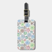 Sukkulatur-Gepäckmarke Gepäckanhänger (Vorderseite vertikal)