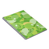 Sukkulent Green Notizblock (Rechte Seite)