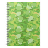 Sukkulent Green Notizblock (Vorderseite)