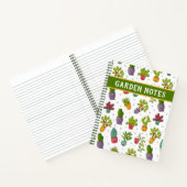 Sukkulent, Kaktus, Desert-Notebook Notizblock (Innenseite)