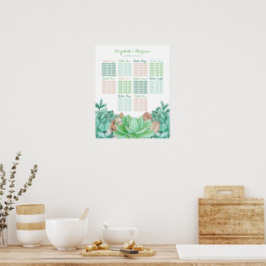 Sukkulente Botanische Hochzeitssitze im Bouquet Poster (Küche)