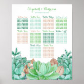 Sukkulente Botanische Hochzeitssitze im Bouquet Poster (Vorne)