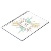 Sukkulente Bouquet | Ursprünglich Notizblock (Linke Seite)