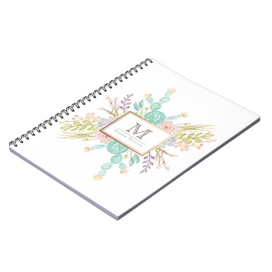 Sukkulente Bouquet | Ursprünglich Notizblock (Linke Seite)