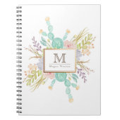 Sukkulente Bouquet | Ursprünglich Notizblock (Vorderseite)