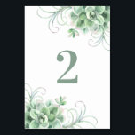 Sukkulente Hochzeit. Grüne Kakteen. Wasserfarbenka Tischnummer<br><div class="desc">Wasserfarbe Succulents Hochzeit Tischnummer. Bitte kontaktieren Sie mich,  wenn Sie weitere Informationen benötigen.</div>