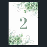 Sukkulente Hochzeit. Grüne Kakteen. Wasserfarbenka Tischnummer<br><div class="desc">Wasserfarbe Succulents Hochzeit Tischnummer. Bitte kontaktieren Sie mich,  wenn Sie weitere Informationen benötigen.</div>