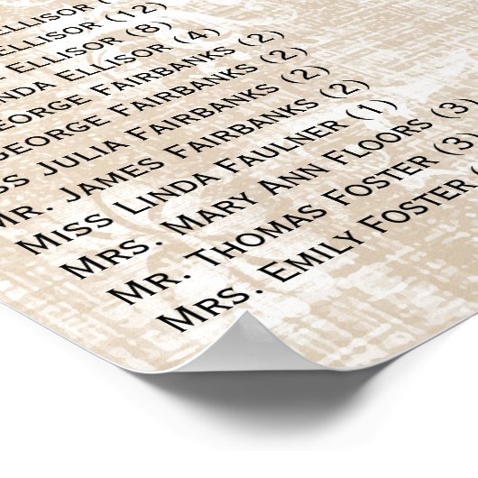 Sukkulente Hochzeitstabelle Poster (Ecke)