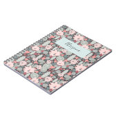 Sukkulente Pflanze Cactus Personalisiert Notebook Notizblock (Linke Seite)