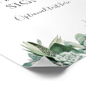 Sukkulente Vegetation | Karten und Sonderzeichen Poster (Ecke)