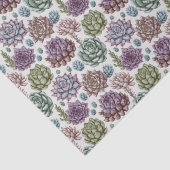 Sukkuline Seidenpapier (Detail)