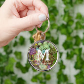 Sukkulturen in Planter Schlüsselanhänger (Hand)