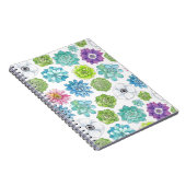 Sukkulturen - mehrfarbig - notizblock (Rechte Seite)