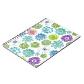 Sukkulturen - mehrfarbig - notizblock (Linke Seite)