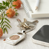 sumerisch schlüsselanhänger (Seite)